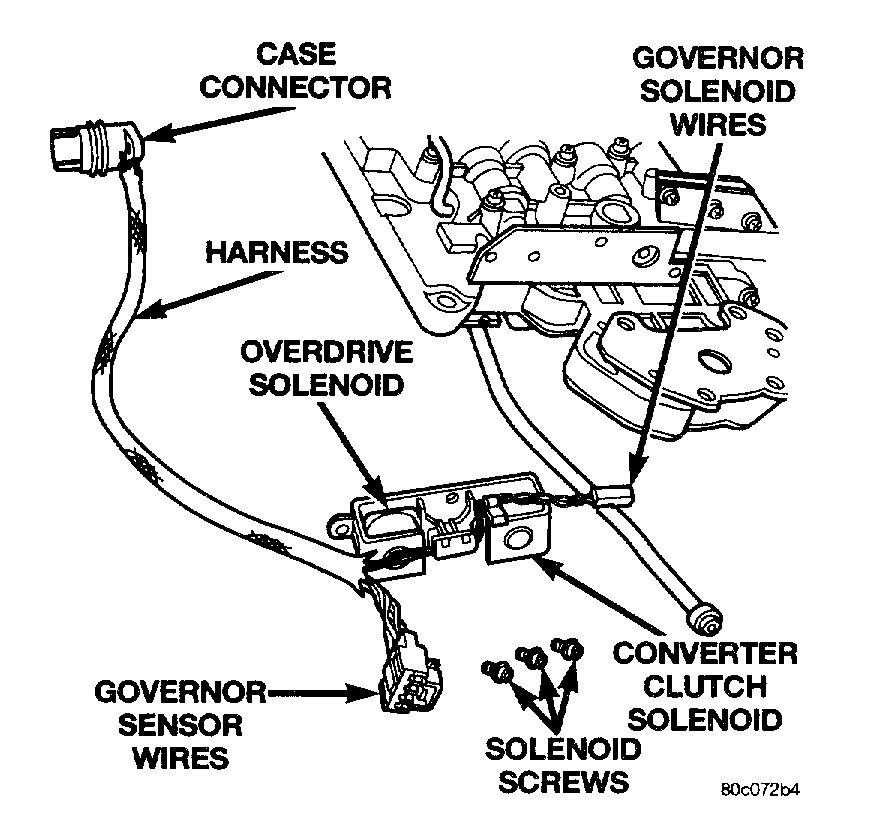 Transmission Not Shifting Into Overdrive? the Overdrive Does Not