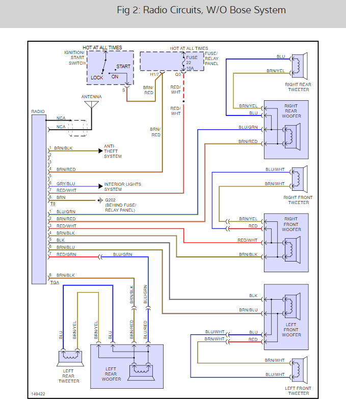 Radio Color Codes Wiring Diagram from www.2carpros.com