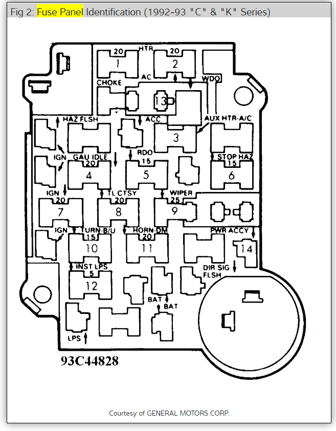 1978 Chevy Truck Fuse Box Diagram - 1978 Chevy C10 Fuse Box Wiring