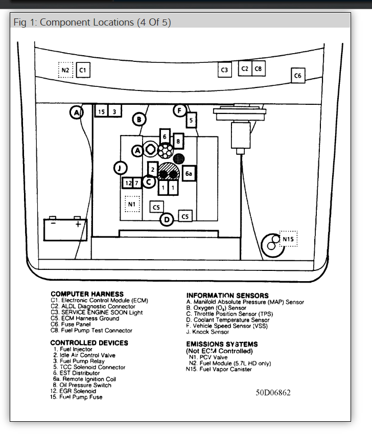 Fuse Panel: Where Can I Find the Diagram of the Fuse Panel ... free car fuse box diagrams 