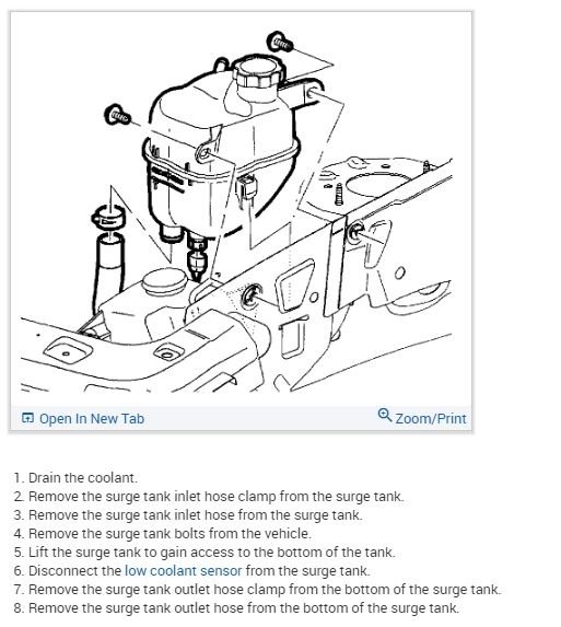 Coolant Light My Coolant Light Has Come On. I Put Coolant in but