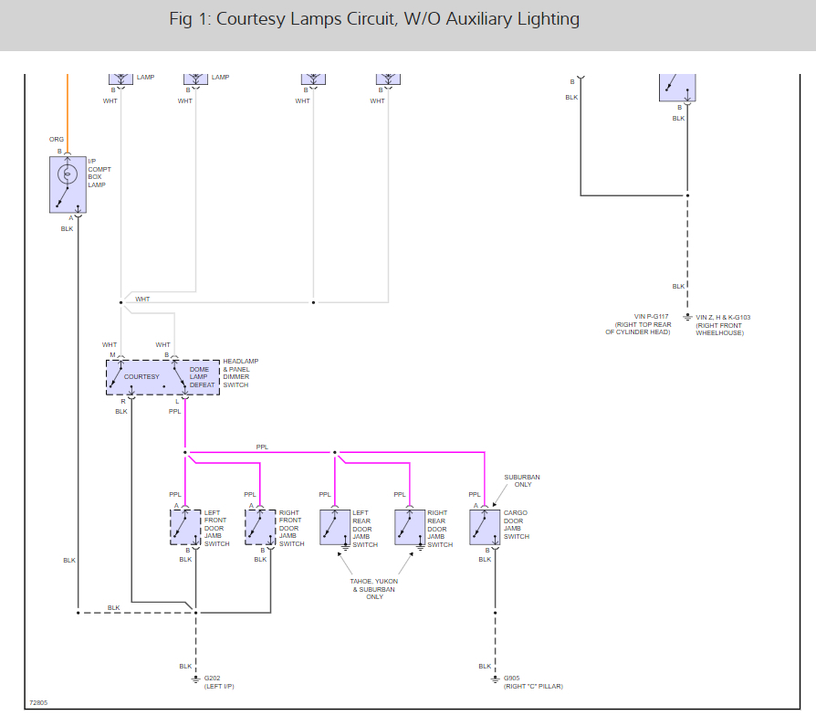 Dome Light/courtesy Lights Dome Light Does Not Always Turn Off