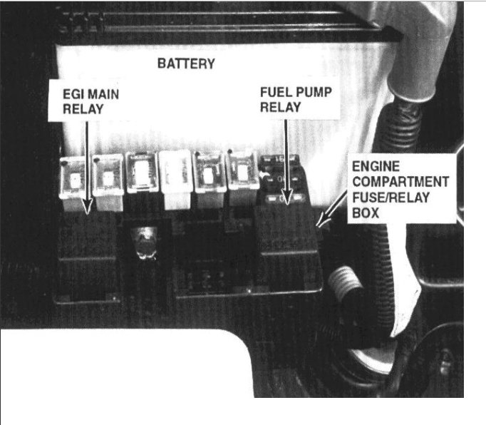 Gauges Stopped Working Gauges Stopped Working and No Power in