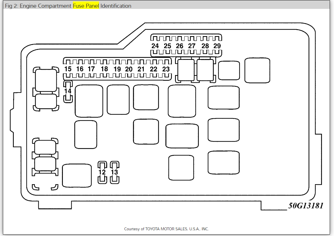 1998 Lexus Gs300 Fuse Box Diagram | Wiring Library