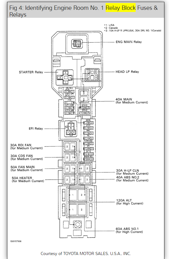 Locate A Fuse Box Diagram  I Need A Copy Of The Passenger