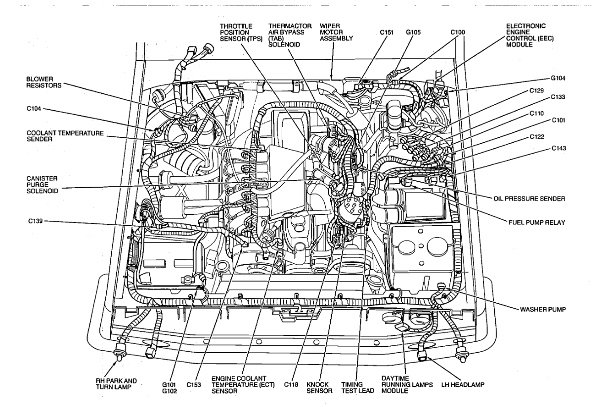 2013 Ford F150 Fuel Pump Relay Location