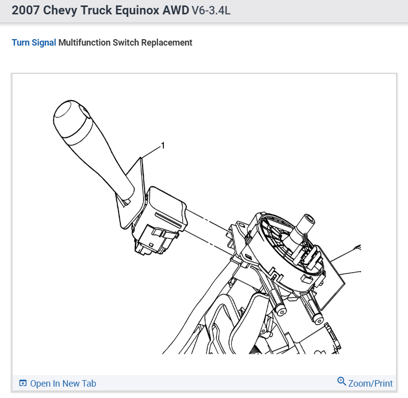 Turn Signal Won't Cancel the Turn Signal Won't Cancel...