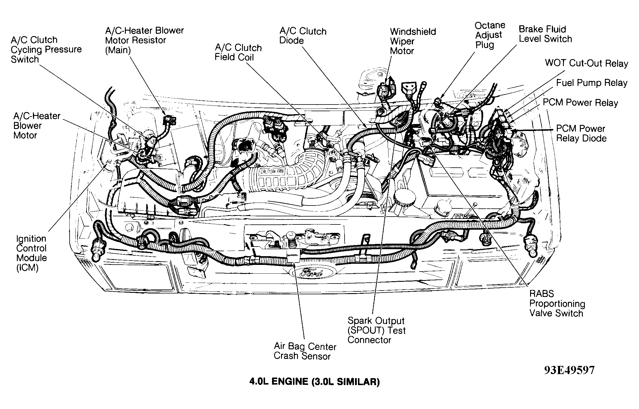 1995 Ford Aerostar Wiring Diagram - Wiring Diagram Schema