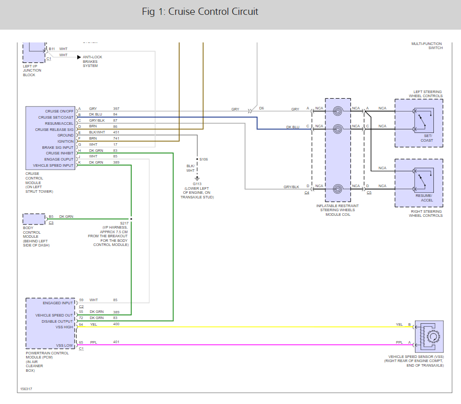 Cruise Control Not Working Cruise Control Turns Off and on by