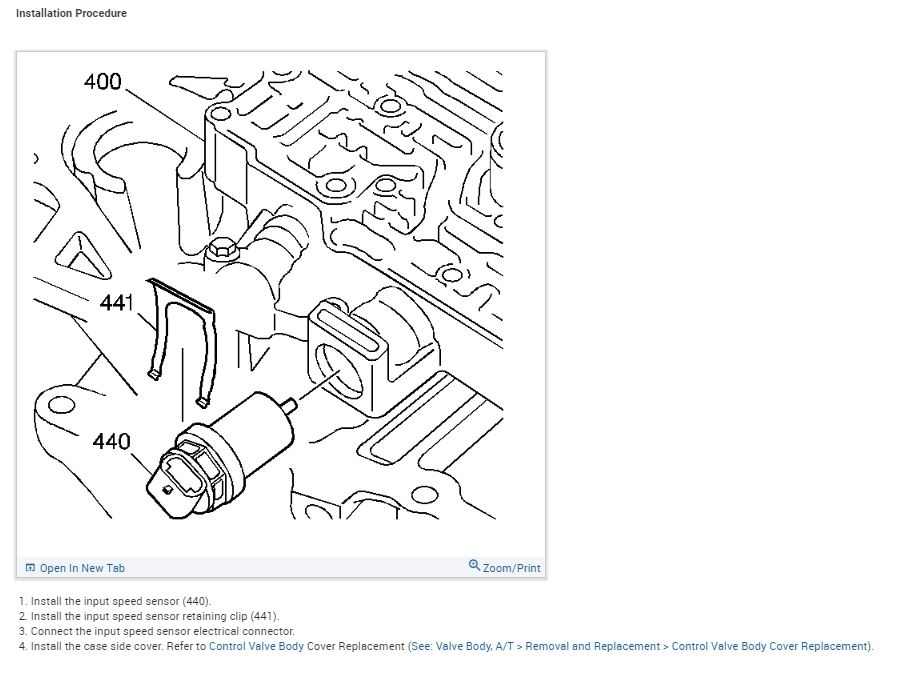 Vehicle Speed Sensor Location of the Input and Output Sensor. a
