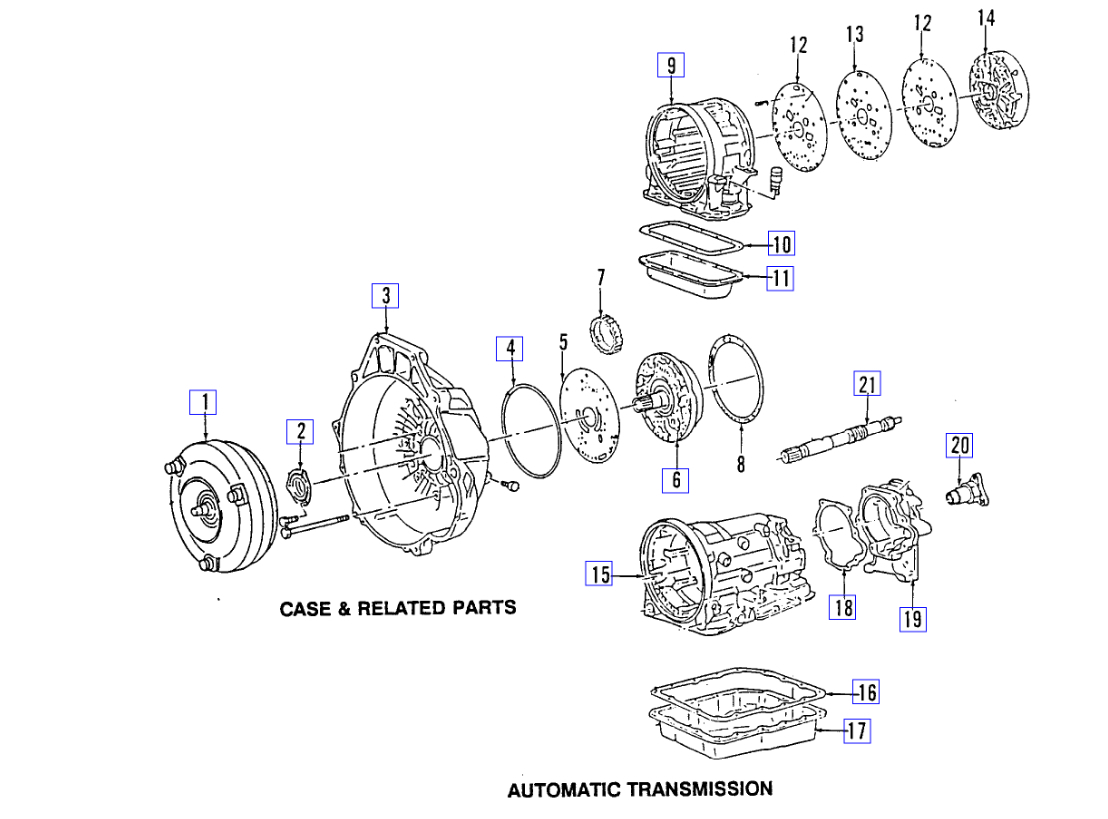 Transmission Swap What Is Involved in Changing the Tail Shaft