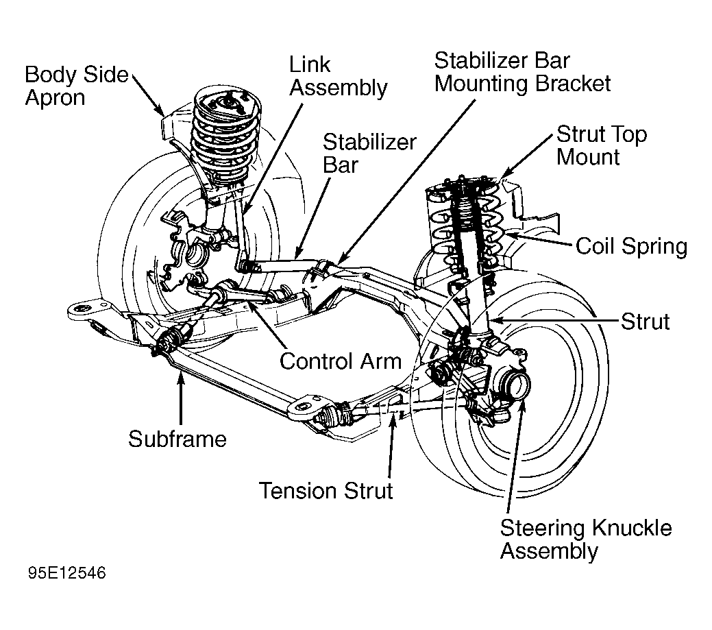 Ford F 350 Headlight Switch Wiring Diagram - Wiring Diagram