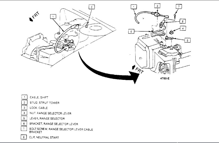 Gear Shift Cable Broken a Few Days Ago My Gear Shift Cable Came a...