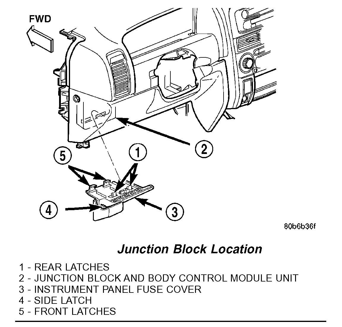 Rear Brake Lights Not Working When You Step on the Pedal, No