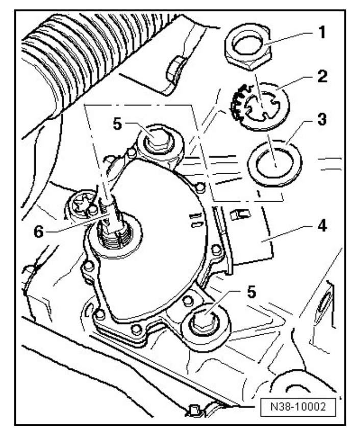 Gearbox Not Going Into Gear at Christopher Thurman blog