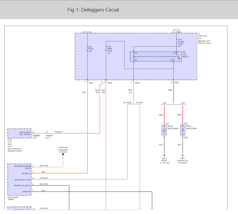 Rear Defogging Not Working My Car's Rear Defogger Does