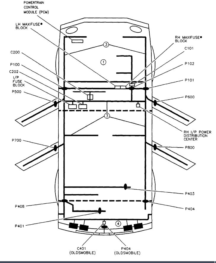 Where Is Fuse Box Located