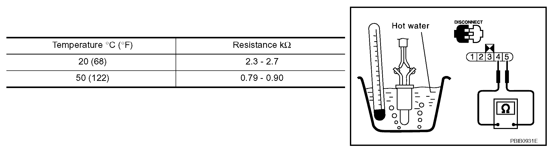 Gas Needle Up and Down, Car Sputtering, Losing Fuel Pressure