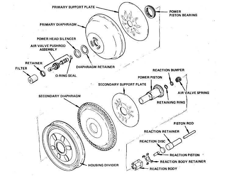 Brake Pedal and Release It It Does Not Return Fully