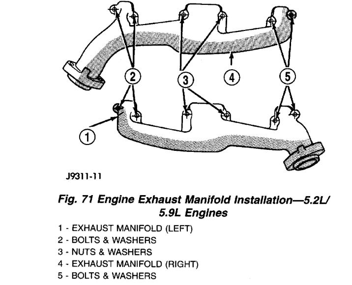 Freeze Plug Removal I Have Freeze Plug in Rear Engine Drivers