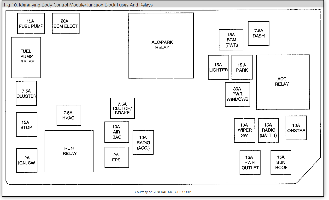 Wiring Diagram For 2007 Saturn Ion