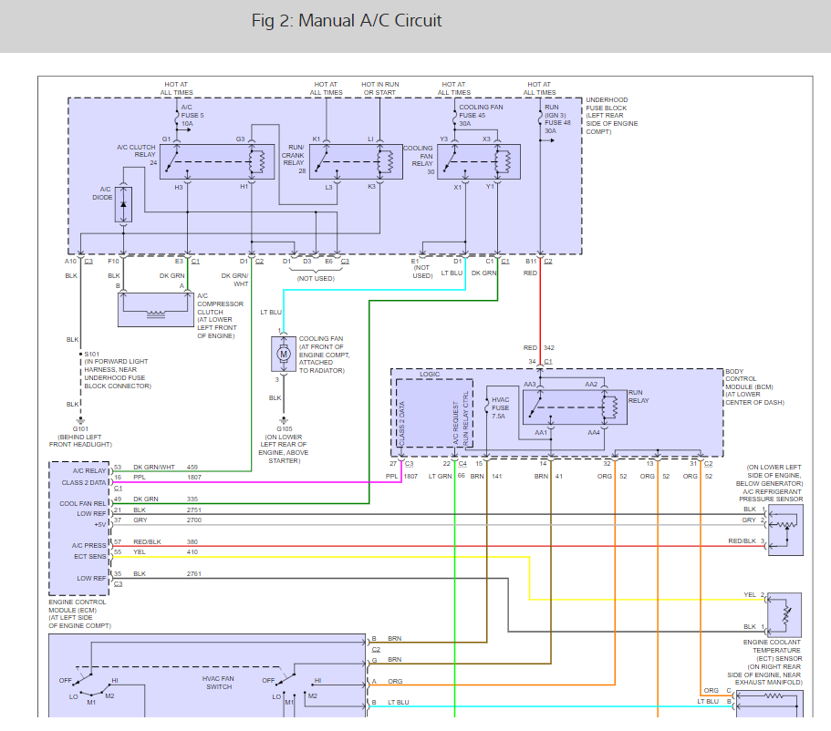 Saturn Vue Hvac Wiring Diagram