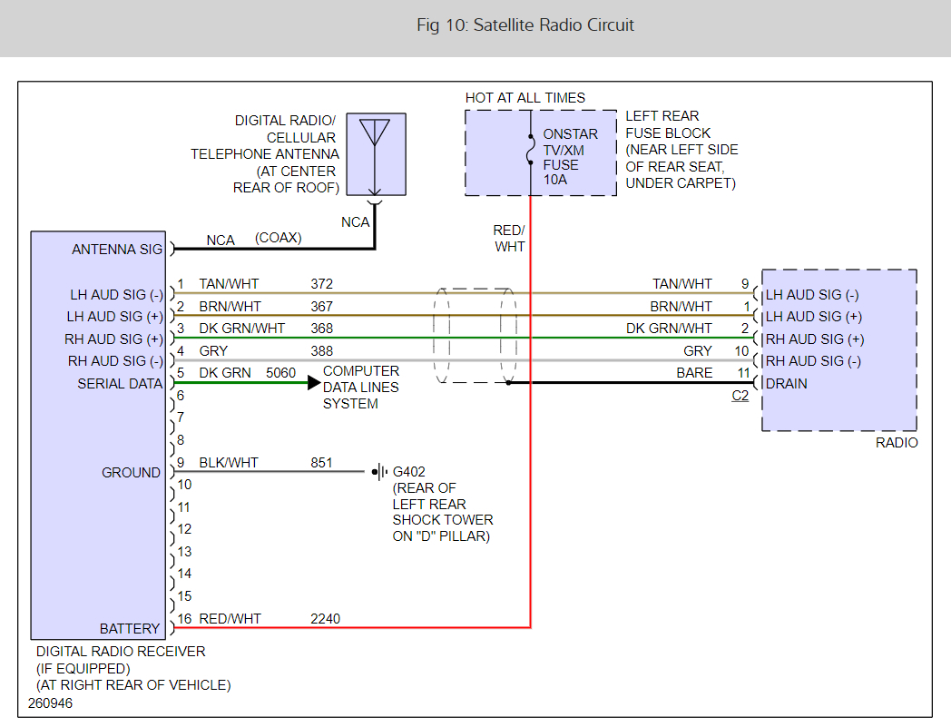 Cadillac Bose Amp Wiring Diagram from www.2carpros.com