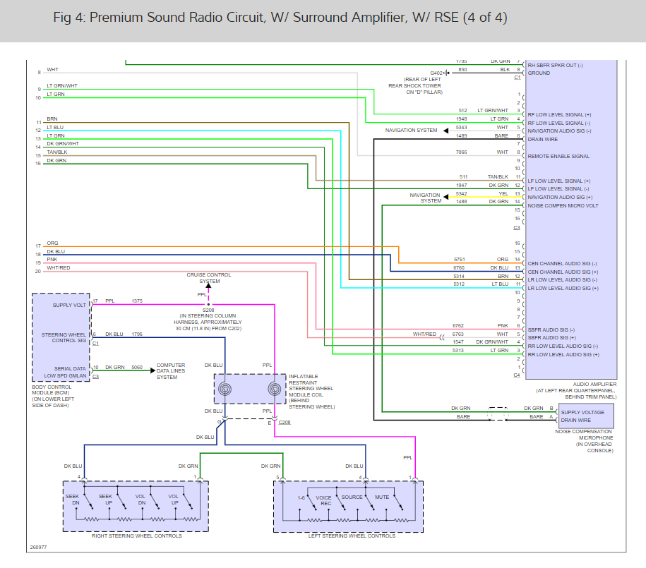 2005 Cadillac Sts Radio Wiring Diagram - Wiring Diagram