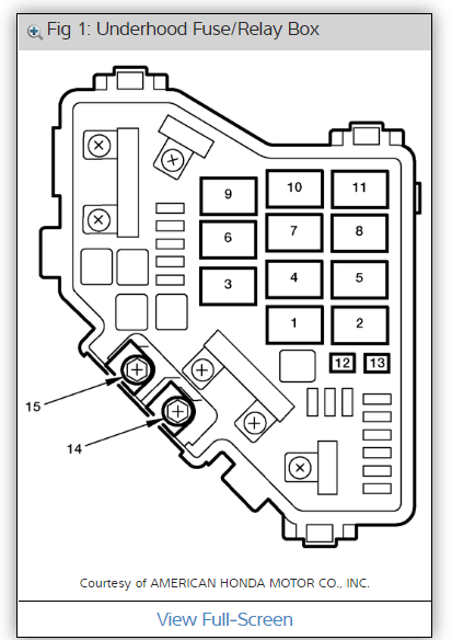 Cabin Fuse Box For Honda Cr V 2008 Wiring Schematic