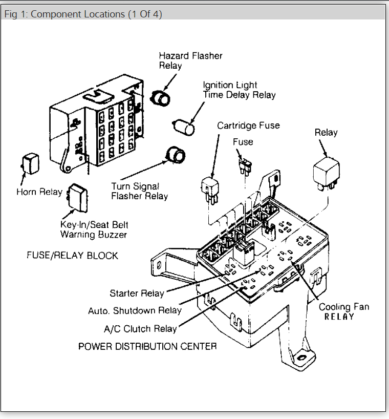 Fuse Box Locations?: I Need to See the Fuse Panel Diagrams ... pictures of fuse box diagram 1992 