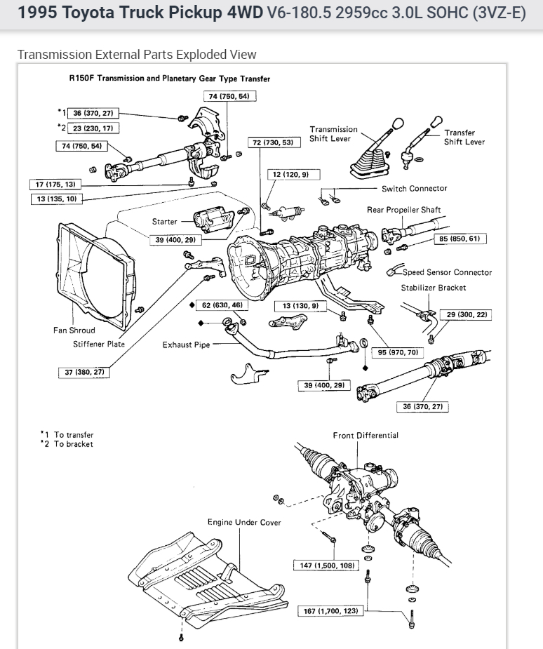 RPM's and Speed: My Car Revs at 4000 Rpm's, While I