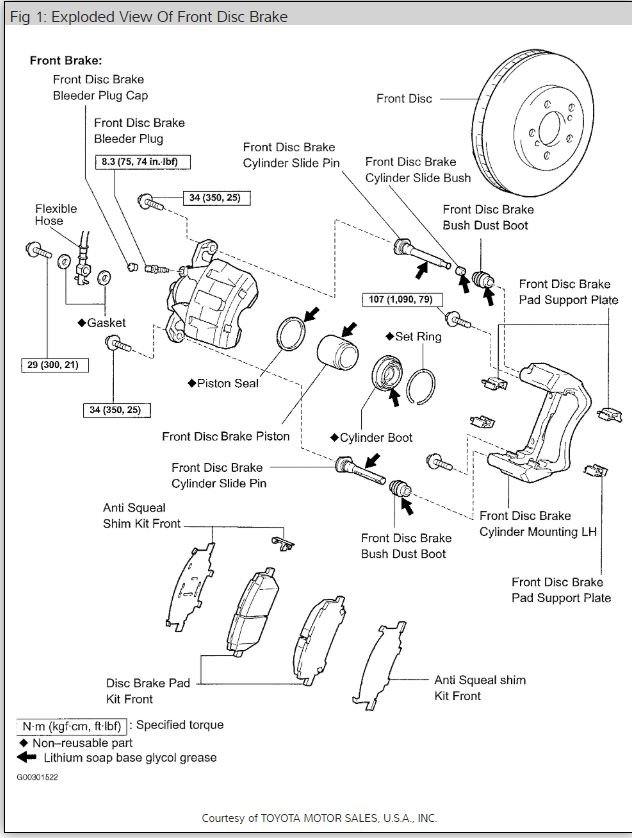 Rotor Replacement How Do I Remove the Front and Rear Rotors on a