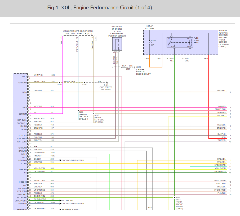 Diagram  2001 Ford Escape V6 Cylinder Diagram Full