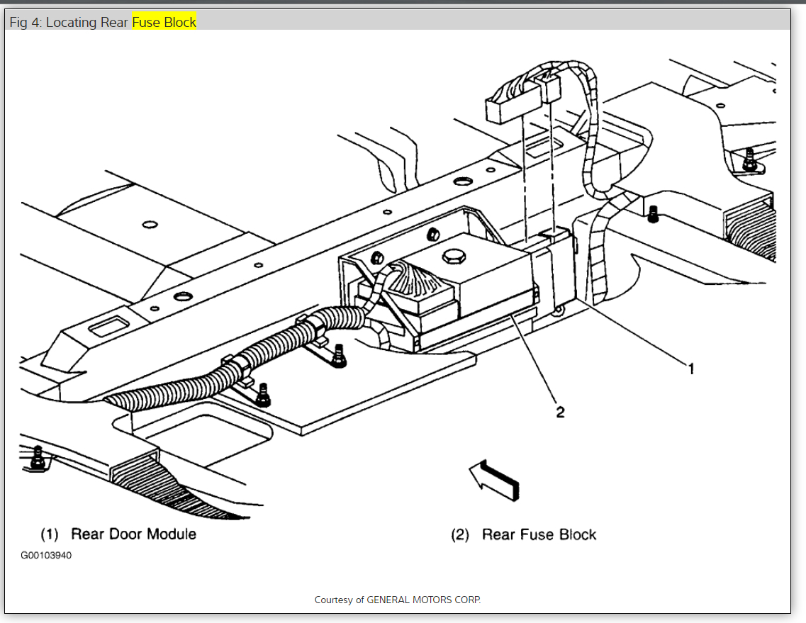 Wiper Fuse Location Please? What Fuse for Windshield Wiper Motor?