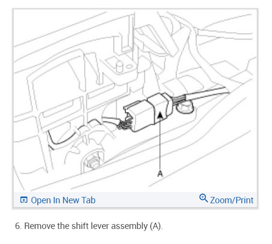 Jamming Shifter My Elantra Had the Shifter Stuck in Neutral. It