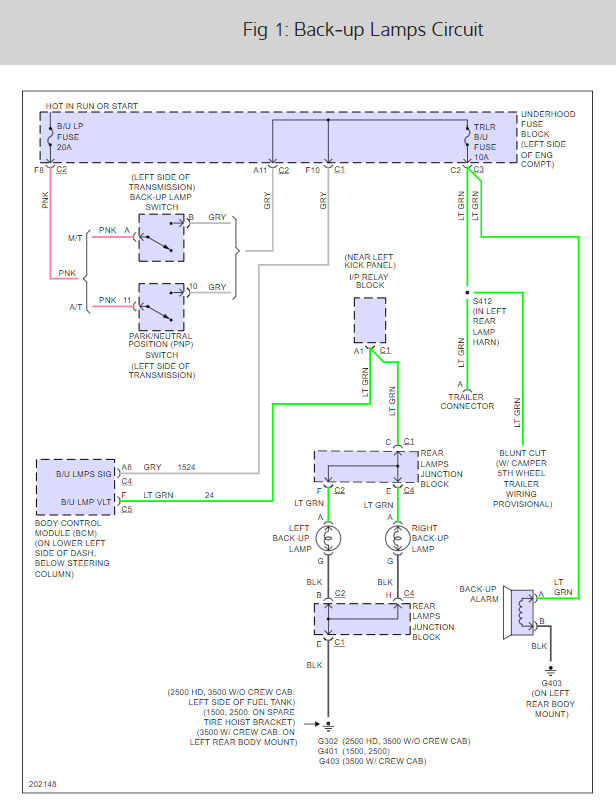 Reverse Lights Stay On While in Drive the Reverse Lights Are