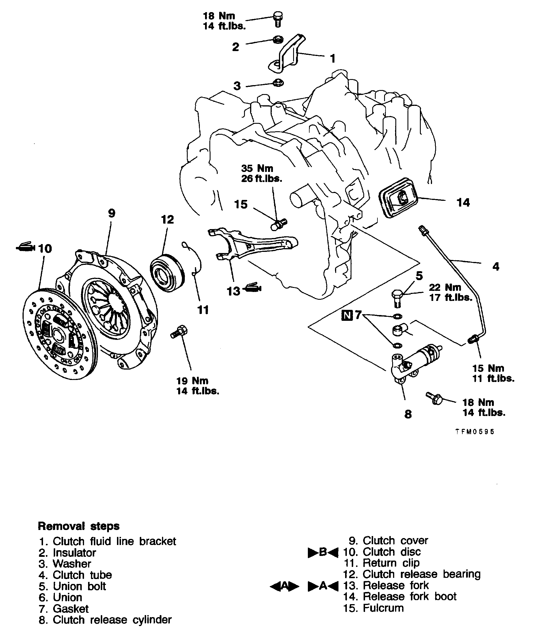 Clutch Installation Install New Clutch.