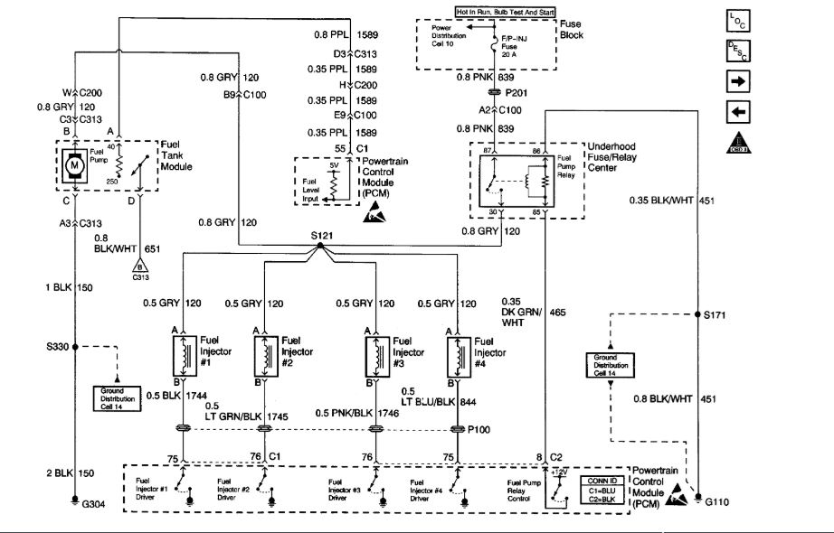 2002 Pontiac Sunfire Fuel Pump Wiring Diagram - Wiring Diagram