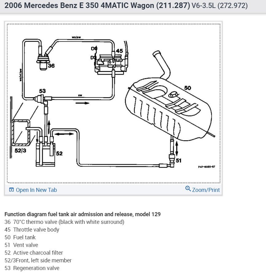 Fuel System Flow Chart  Diagram  I Have The Pzev With Code