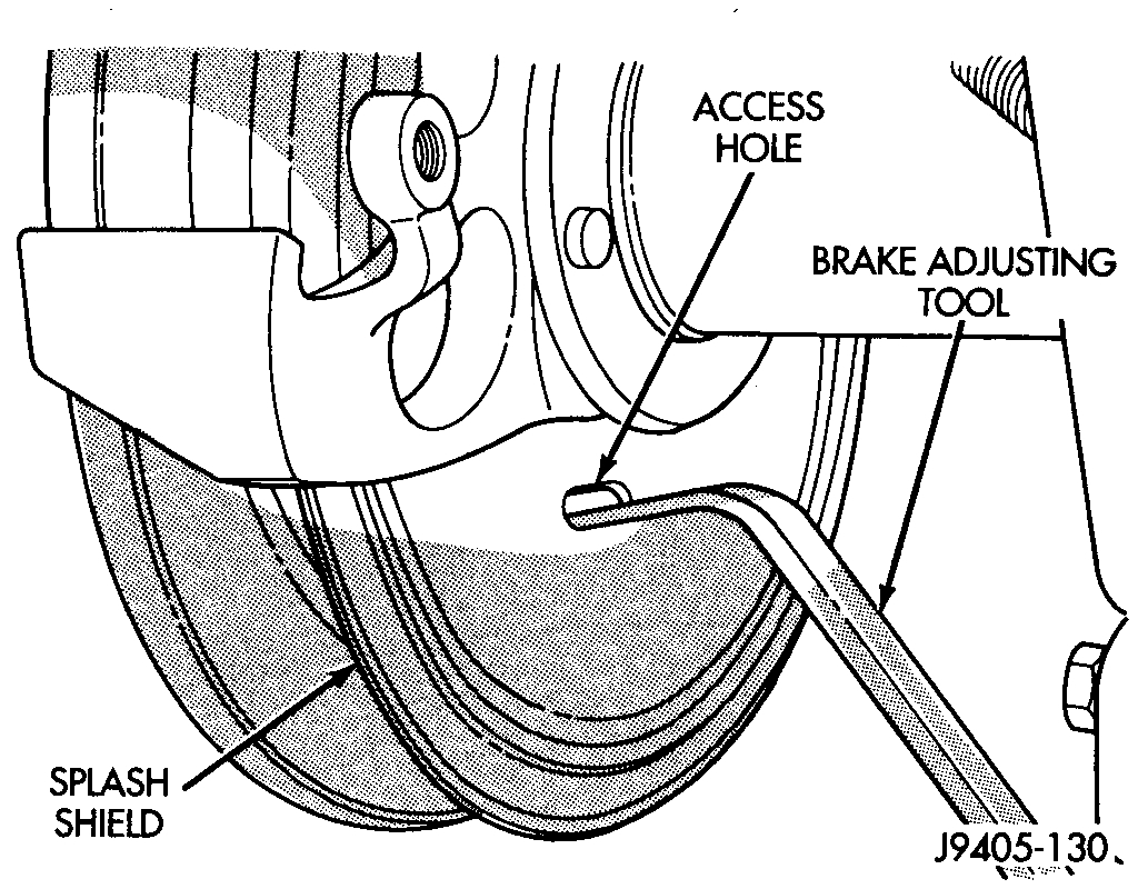 E Brake Shoe How Much Should a Brake Shoe Replacement Cost on An