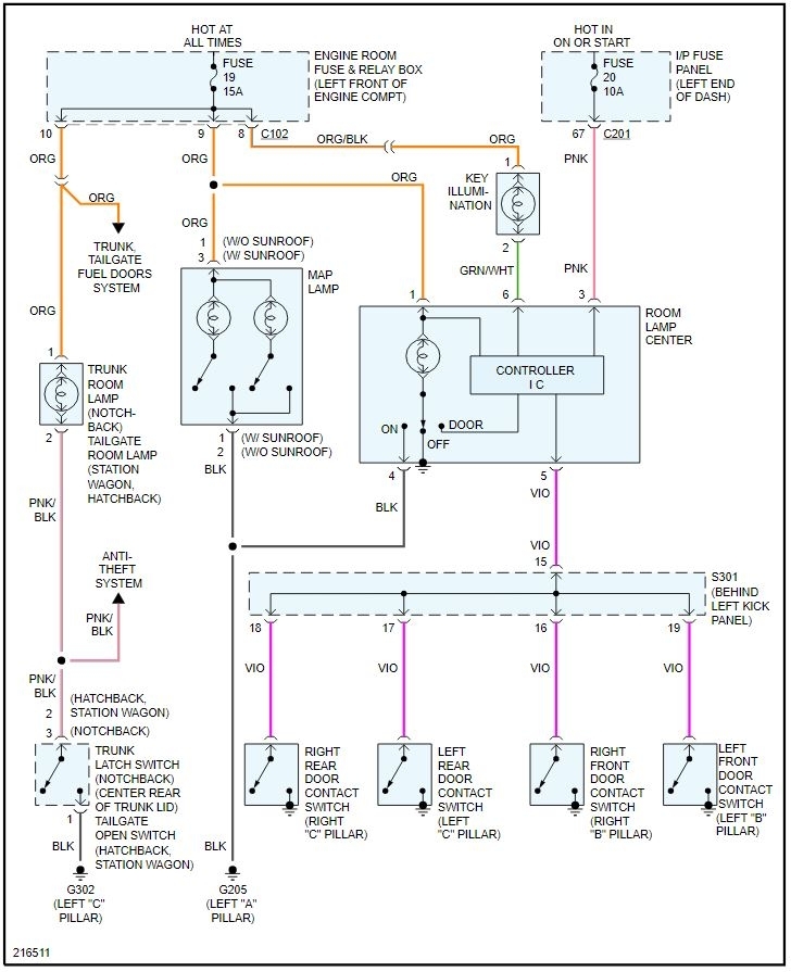 Interior Lights Not Working Properly No Interior Lights Come on