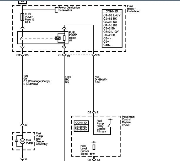 Chevy Expres 2500 Wiring Diagram - Wiring Diagram