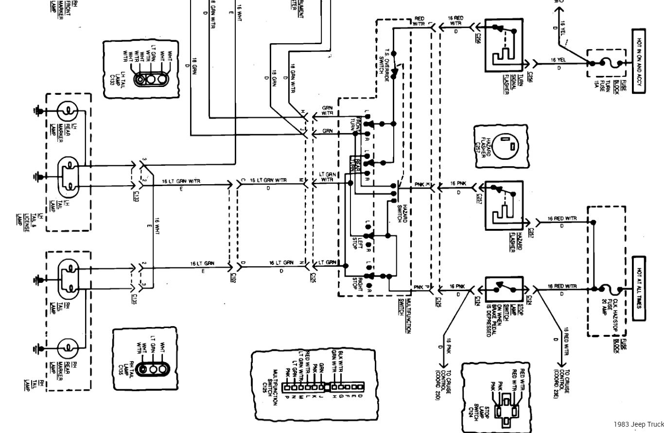 Blown Brake Fuse Blowing Brake Fuse Every Time I Activate the