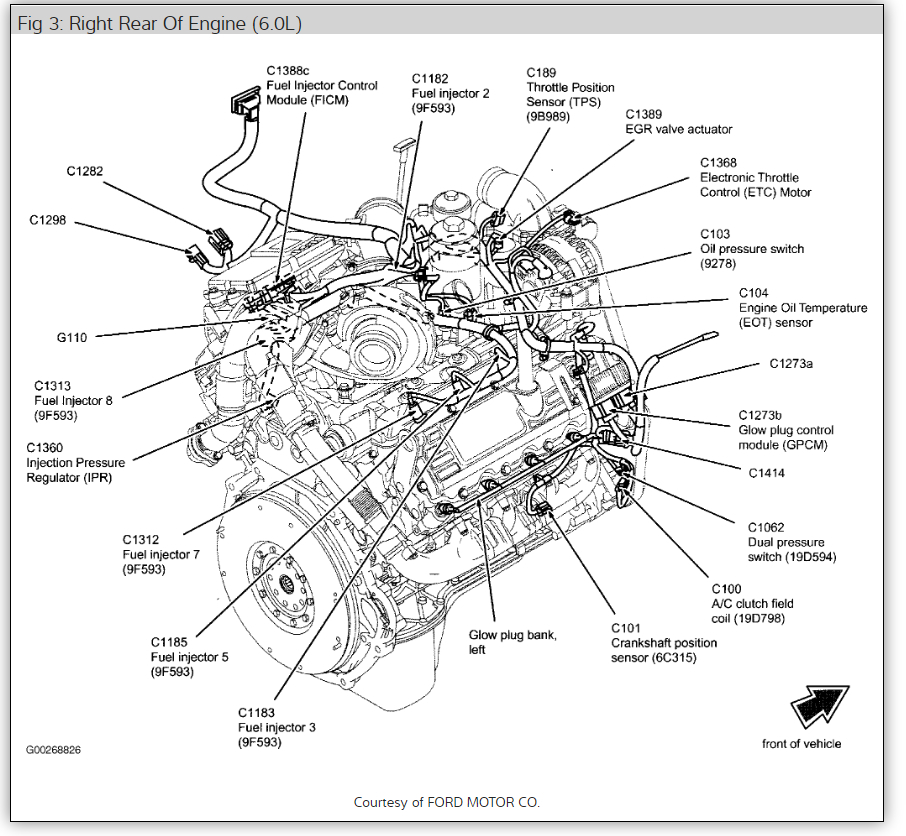 Engine Cuts Out: Driving My Truck Is Like I Random Turn Off the