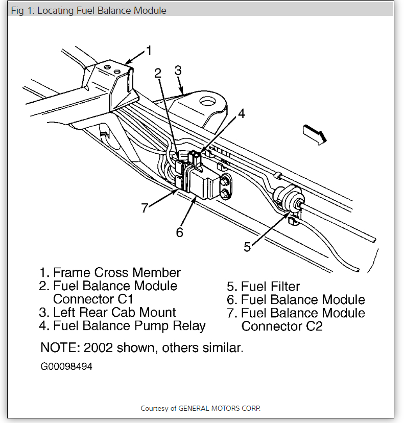 97 Chevrolet K1500 Fuel Pump Wiring Harness from www.2carpros.com