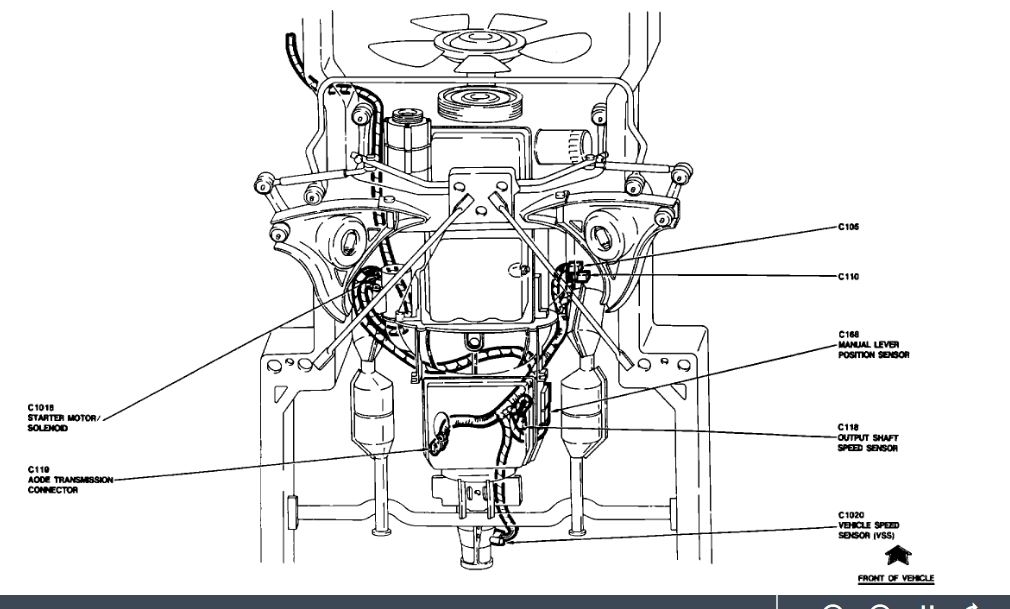 My Engine Will Not Start Up Why?, Page 2