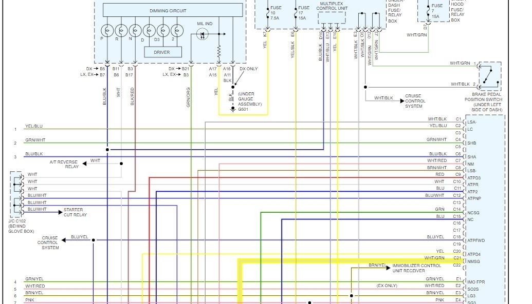 Honda Civic ECU Pinout