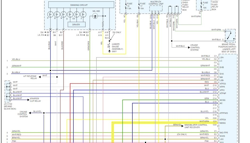 2003 Honda Civic Dimmer Switch Wiring Diagram from www.2carpros.com