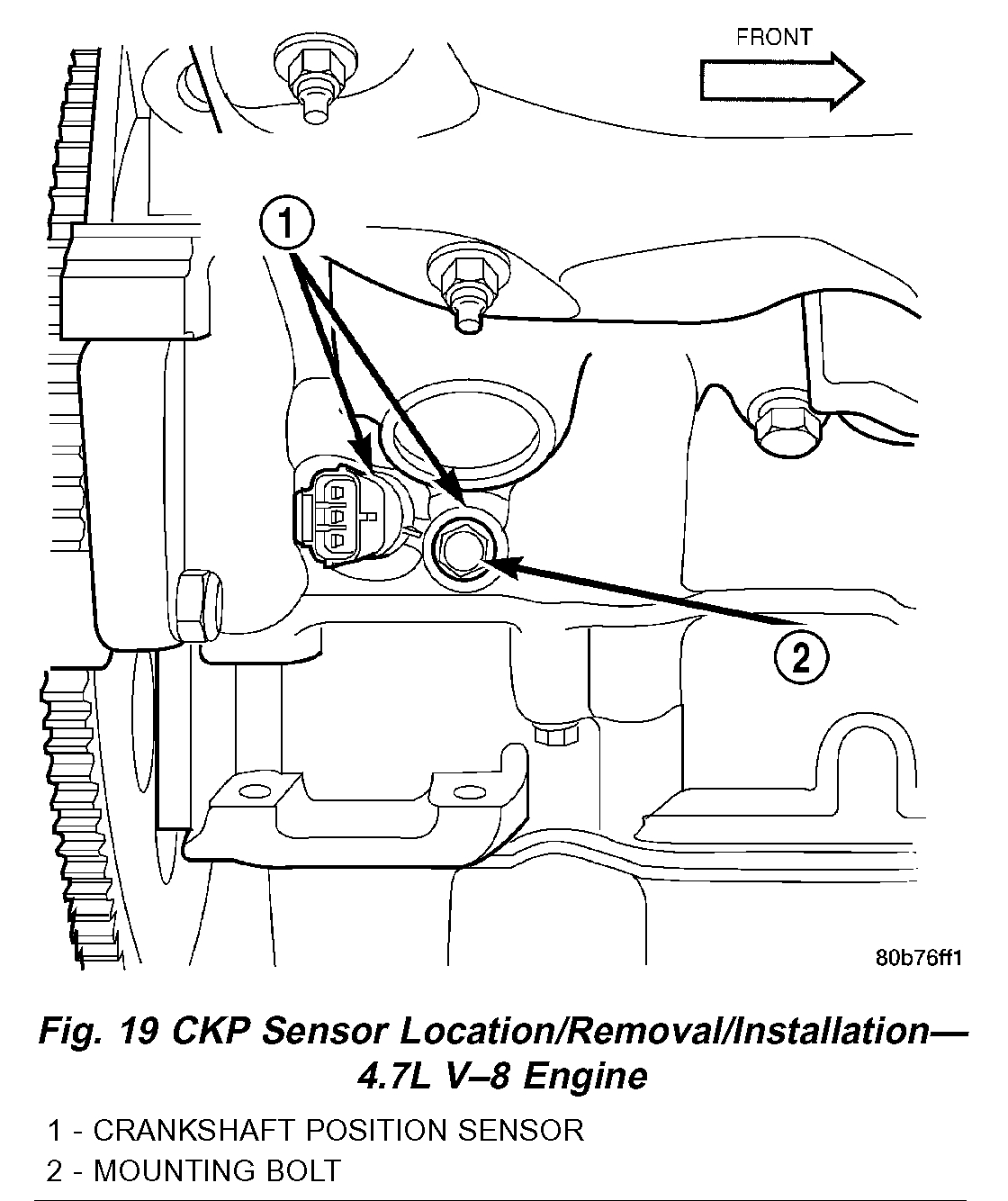 Will Turn Over but No Start I Drove My Vehicle to Work One Day