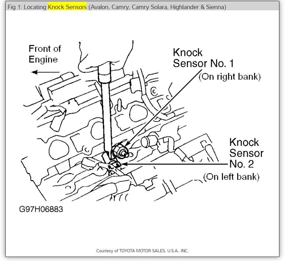 2002 Toyotum Sienna Engine Diagram - Cars Wiring Diagram